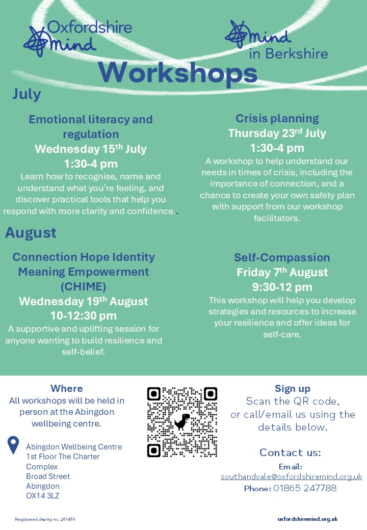 Emotional Literacy and Regulation Workshop
